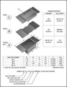 folded baffled box sources