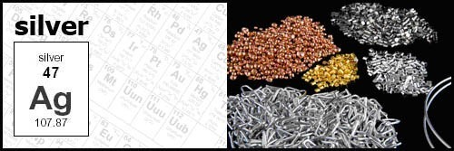 High purity evaporation material, Ag Silver