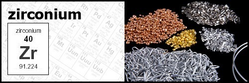 High purity evaporation material, Zr Zirconium