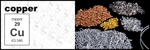 High purity evaporation material, Cu Copper