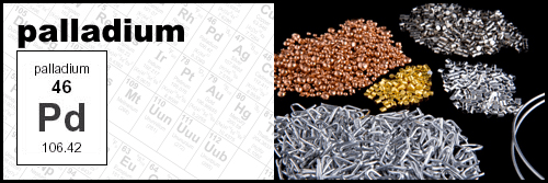 High purity evaporation material, Pd Palladium