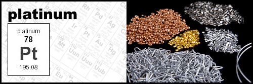 High purity evaporation material, Pt Platinum