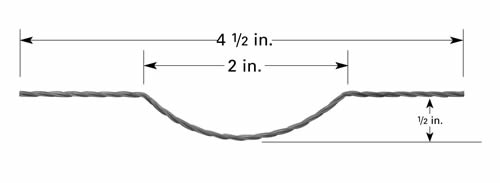 P2 P2 tungsten filament for thermal evaporation