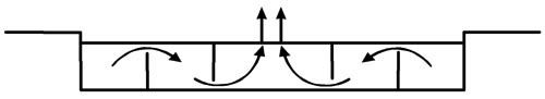 Diagram - SB-1 Baffling System