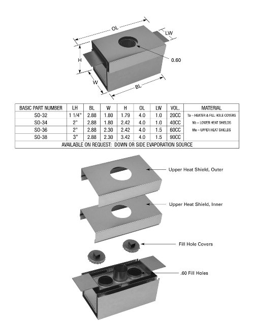 Diagram – SO-32 to SO-38 Diagram of dimensions for Double Shielded SiO / ZnS Evaporation Sources