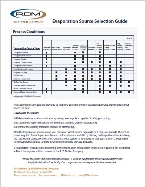 Evaporation Source Selection Guide