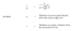 Knudsen's law and the relationship