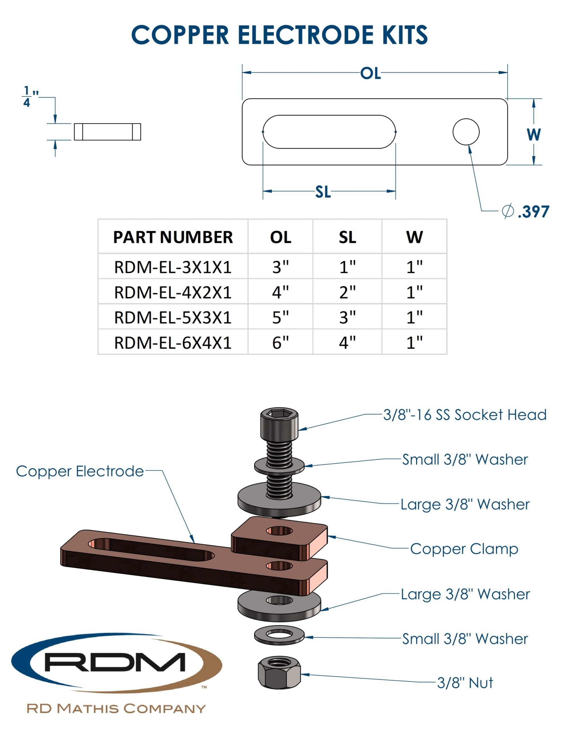 Diagram – Copper Electrode Diagram - Copper Electrode dimensions and components