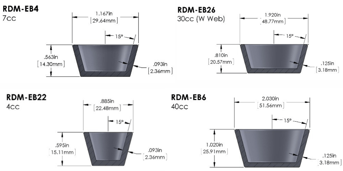 E-beam evaporation sources for different pocket sizes and capacities