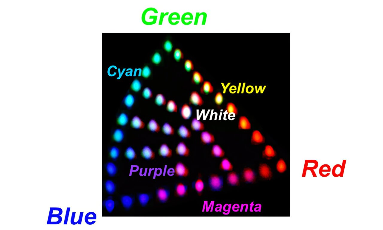 Image: Advanced Photonics Nexus 2025